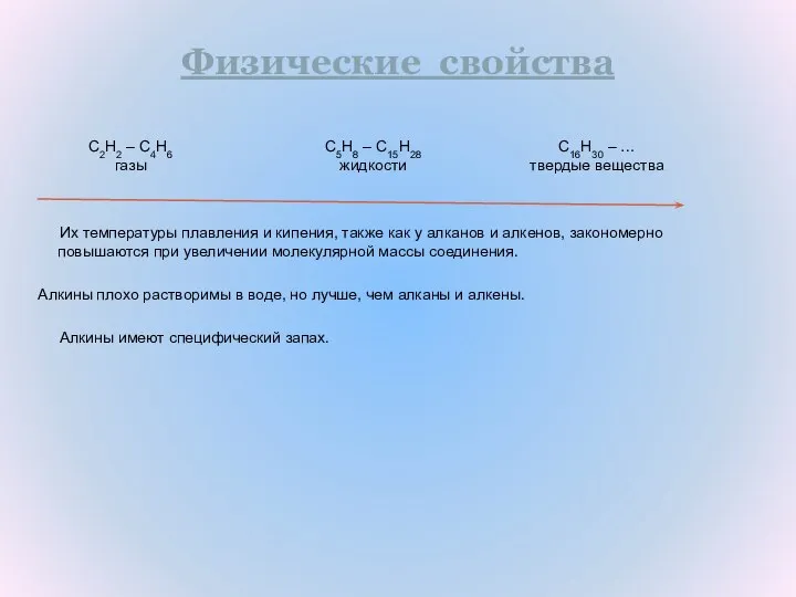 Физические свойства Их температуры плавления и кипения, также как у алканов