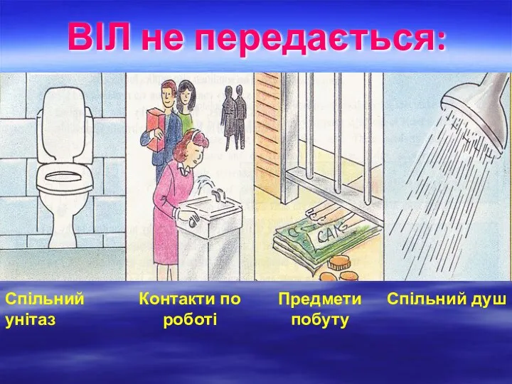 Спільний унітаз Контакти по роботі Предмети побуту Спільний душ ВІЛ не передається: