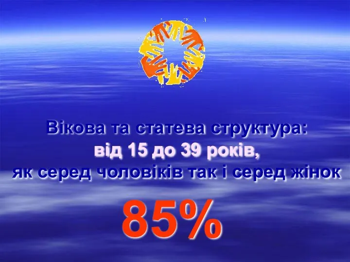 Вікова та статева структура: від 15 до 39 років, як серед