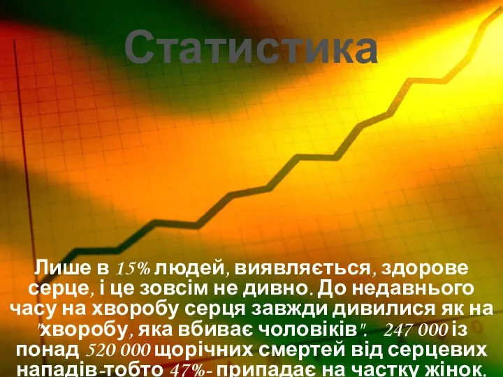 Статистика Лише в 15% людей, виявляється, здорове серце, і це зовсім