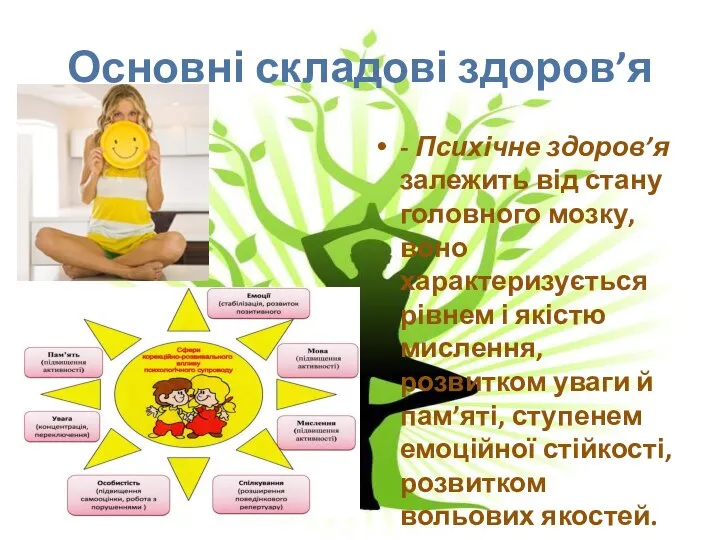 Основні складові здоров’я - Психічне здоров’я залежить від стану головного мозку,