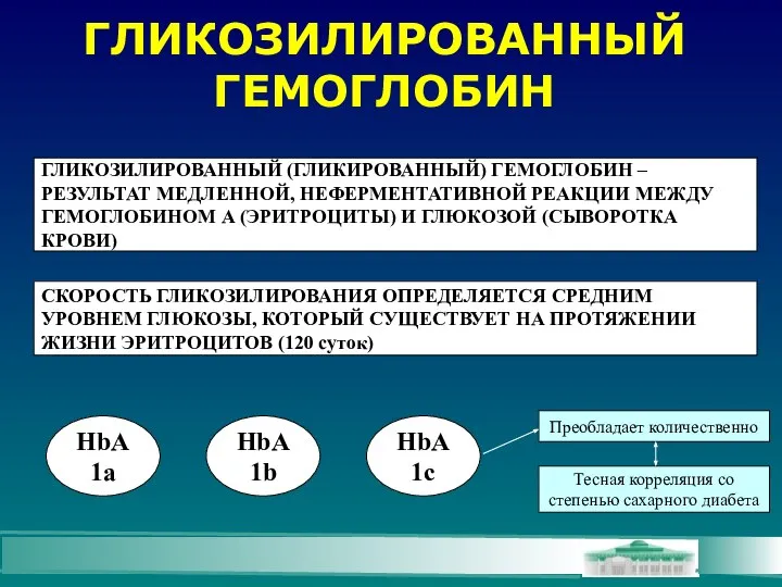 ГЛИКОЗИЛИРОВАННЫЙ ГЕМОГЛОБИН ГЛИКОЗИЛИРОВАННЫЙ (ГЛИКИРОВАННЫЙ) ГЕМОГЛОБИН – РЕЗУЛЬТАТ МЕДЛЕННОЙ, НЕФЕРМЕНТАТИВНОЙ РЕАКЦИИ МЕЖДУ