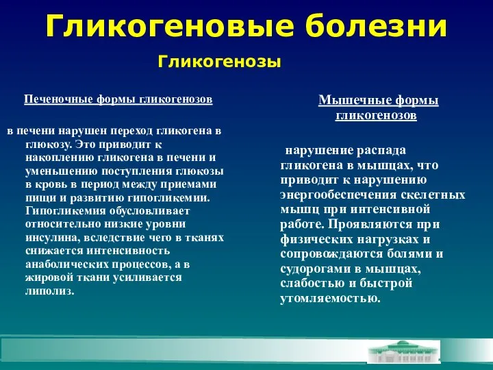 Гликогеновые болезни Печеночные формы гликогенозов в печени нарушен переход гликогена в