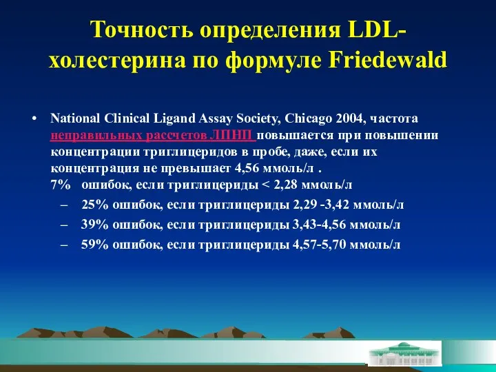 Точность определения LDL-холестерина по формуле Friedewald National Clinical Ligand Assay Society,