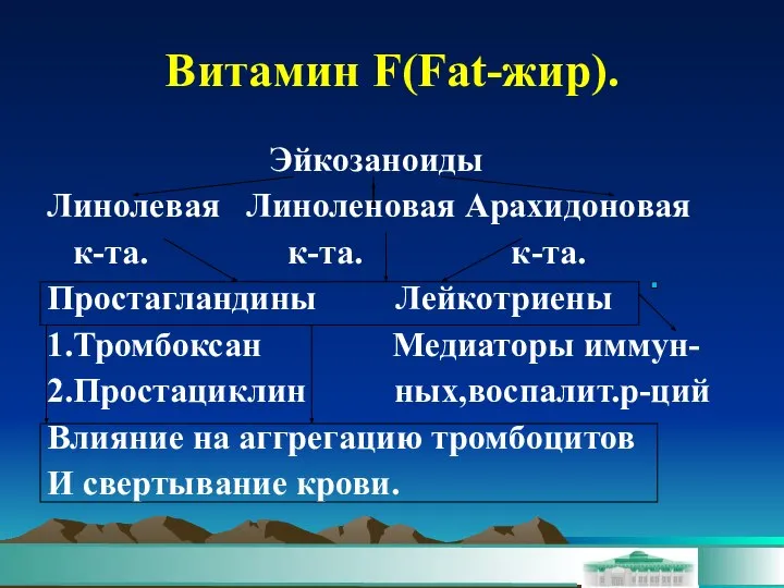 Витамин F(Fat-жир). Эйкозаноиды Линолевая Линоленовая Арахидоновая к-та. к-та. к-та. Простагландины Лейкотриены