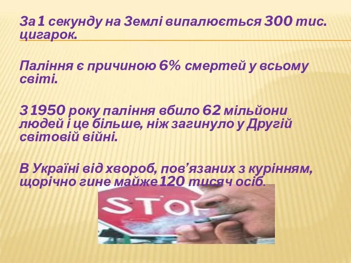 За 1 секунду на Землі випалюється 300 тис. цигарок. Паління є