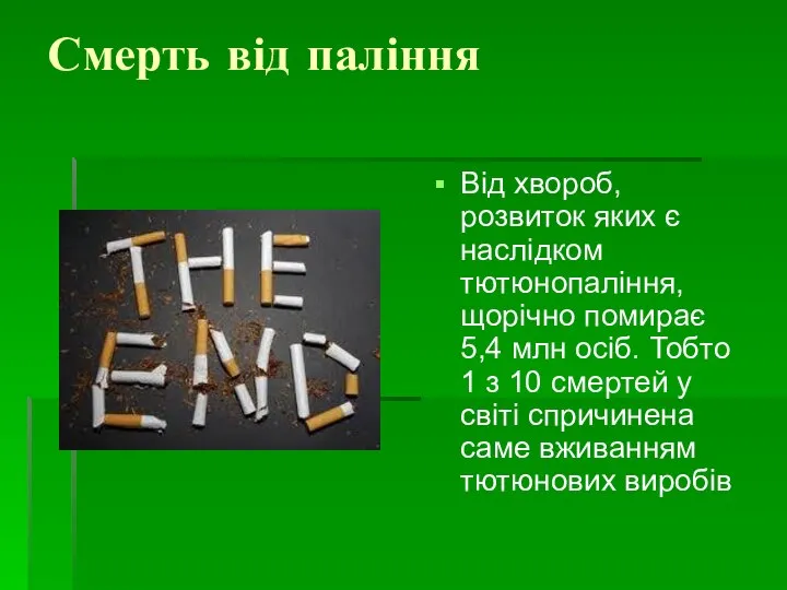 Смерть від паління Від хвороб, розвиток яких є наслідком тютюнопаління, щорічно