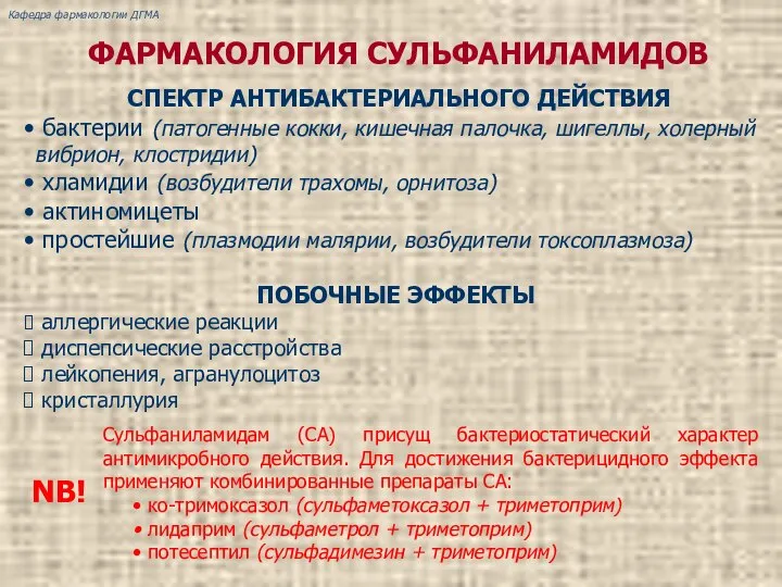 ФАРМАКОЛОГИЯ СУЛЬФАНИЛАМИДОВ СПЕКТР АНТИБАКТЕРИАЛЬНОГО ДЕЙСТВИЯ бактерии (патогенные кокки, кишечная палочка, шигеллы,