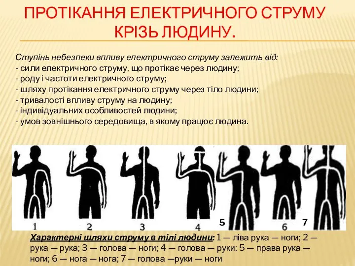 Протікання електричного струму крізь людину. Характерні шляхи струму в тілі людини: