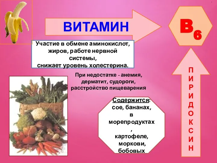 . . B6 ВИТАМИН П И Р И Д О К