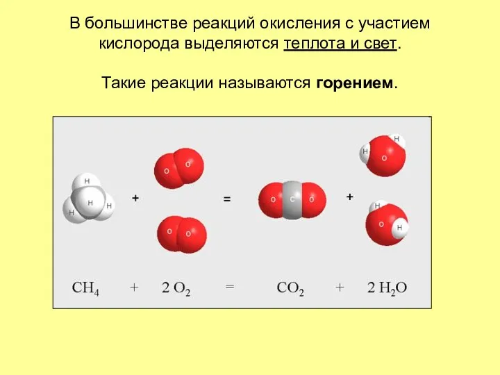 В большинстве реакций окисления с участием кислорода выделяются теплота и свет. Такие реакции называются горением.