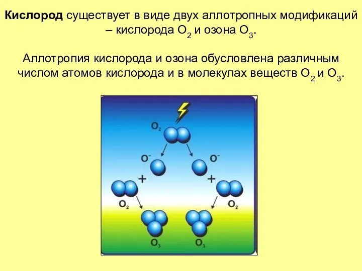 Кислород существует в виде двух аллотропных модификаций – кислорода О2 и