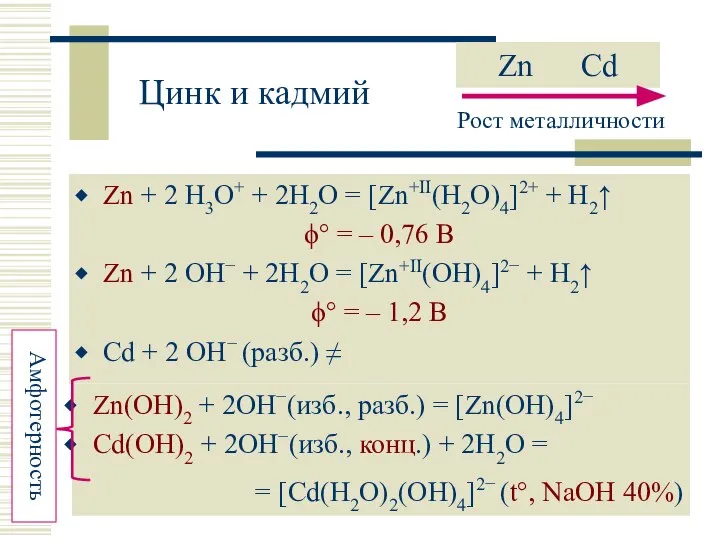 Цинк и кадмий Zn + 2 H3O+ + 2H2O = [Zn+II(H2O)4]2+