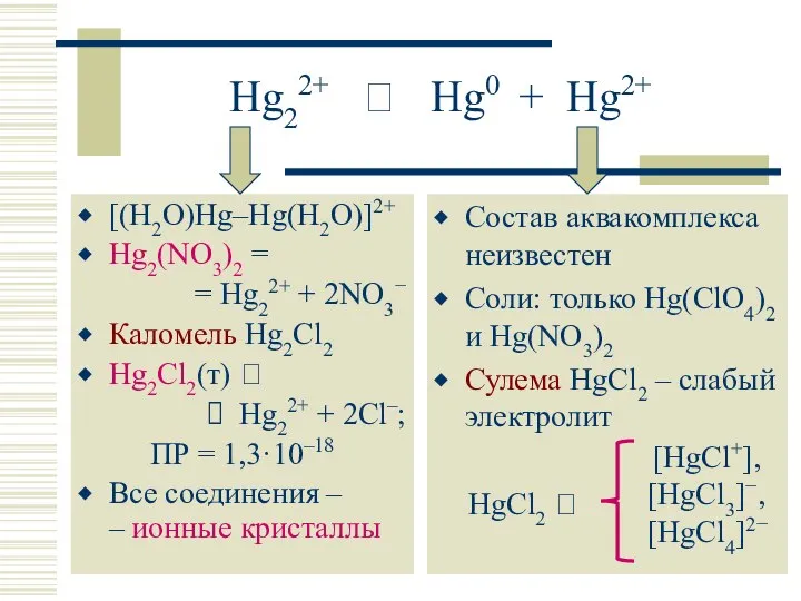 Hg22+ ⮀ Hg0 + Hg2+ [(H2O)Hg–Hg(H2O)]2+ Hg2(NO3)2 = = Hg22+ +