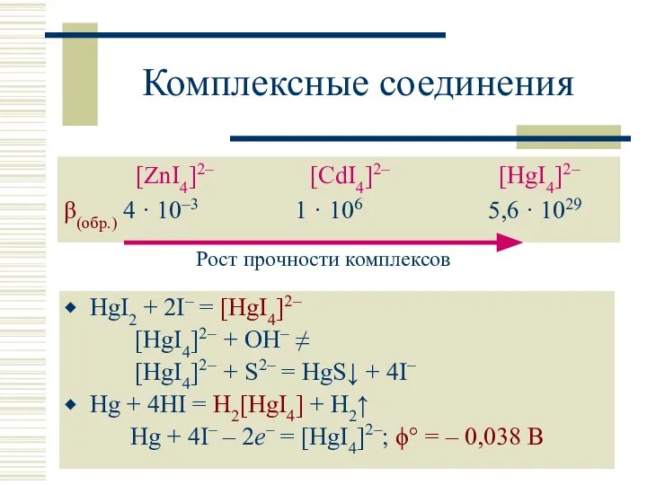 Комплексные соединения [ZnI4]2– [CdI4]2– [HgI4]2– β(обр.) 4 · 10–3 1 ·