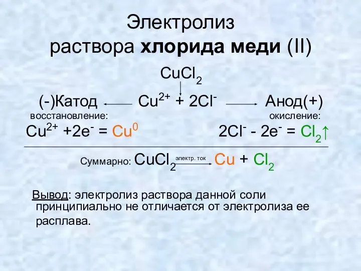 Электролиз раствора хлорида меди (II) CuCl2 (-)Катод Cu2+ + 2Cl- Анод(+)