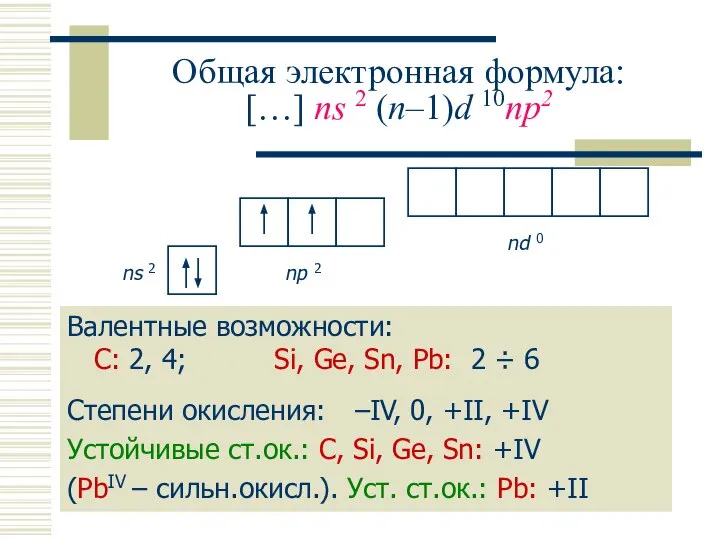 Общая электронная формула: […] ns 2 (n–1)d 10np2 Валентные возможности: С: