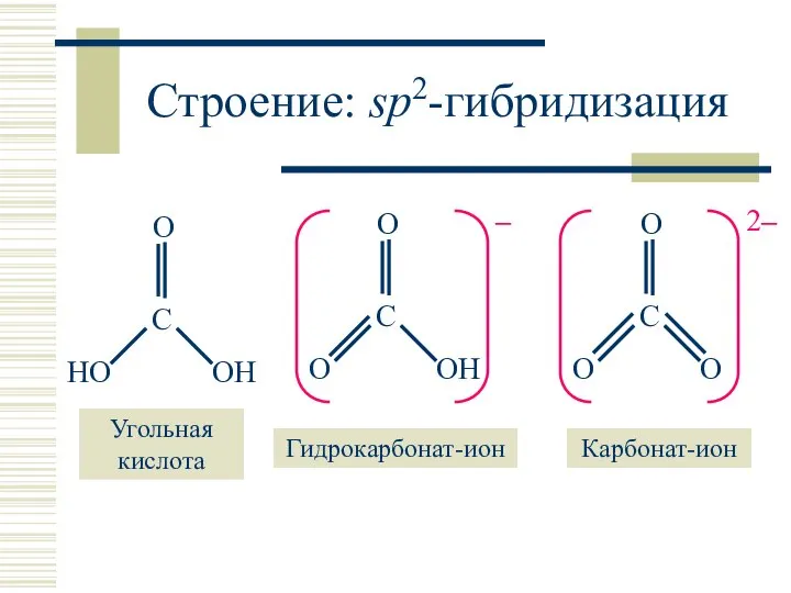 Строение: sp2-гибридизация