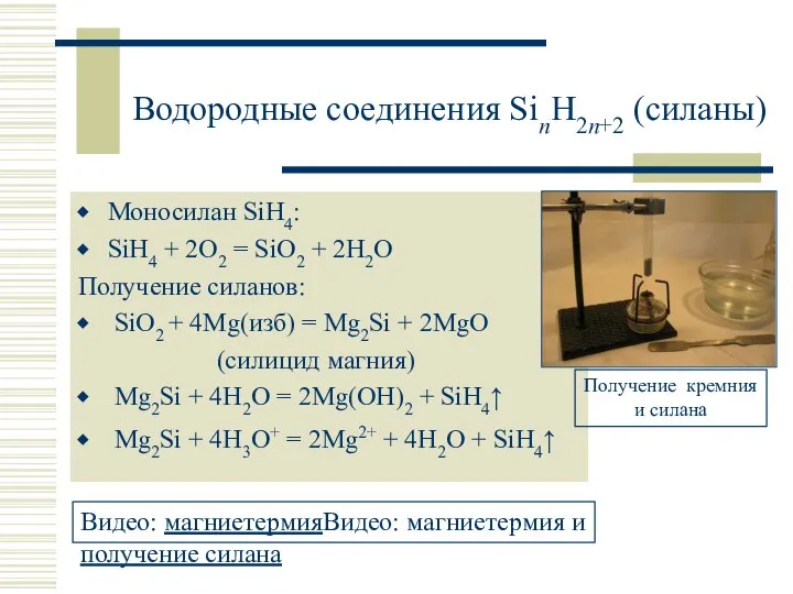 Водородные соединения SinH2n+2 (силаны) Моносилан SiH4: SiH4 + 2O2 = SiO2