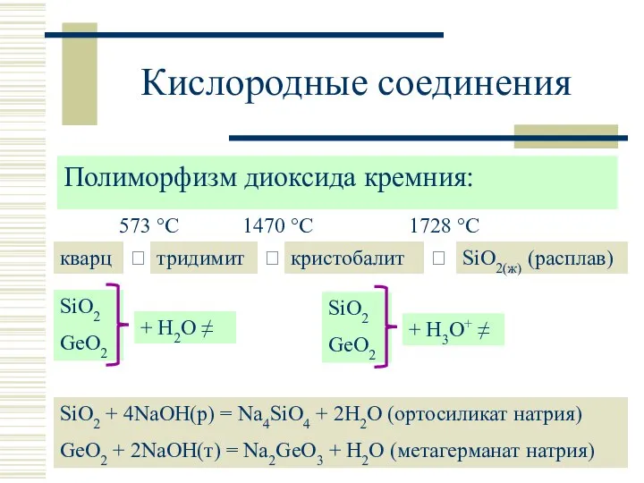 Кислородные соединения Полиморфизм диоксида кремния: кварц тридимит кристобалит SiO2(ж) (расплав) SiO2