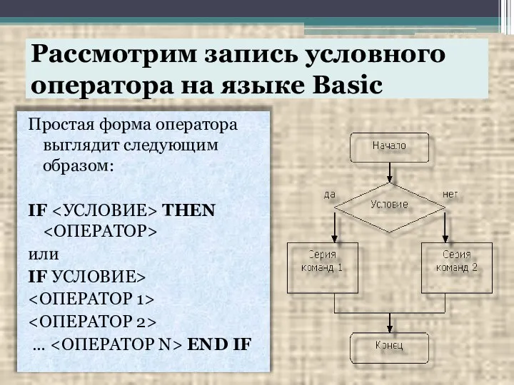 Рассмотрим запись условного оператора на языке Basic Простая форма оператора выглядит