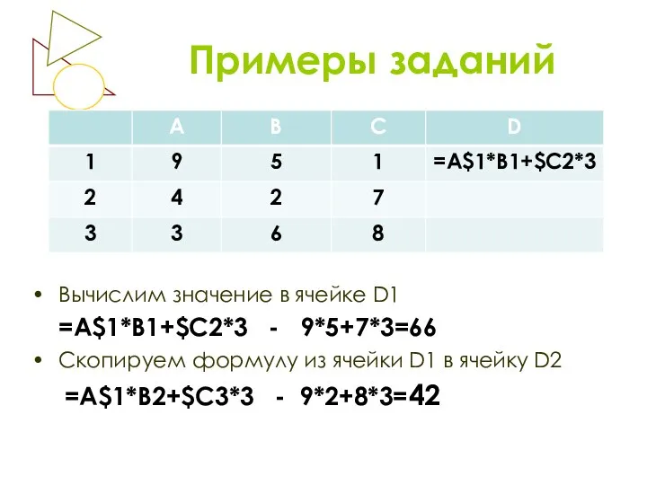 Примеры заданий Вычислим значение в ячейке D1 =A$1*B1+$C2*3 - 9*5+7*3=66 Скопируем