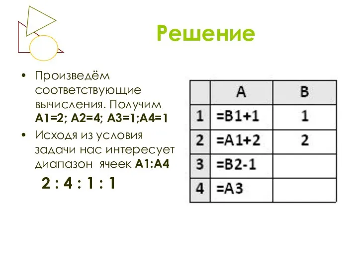 Решение Произведём соответствующие вычисления. Получим А1=2; А2=4; А3=1;А4=1 Исходя из условия