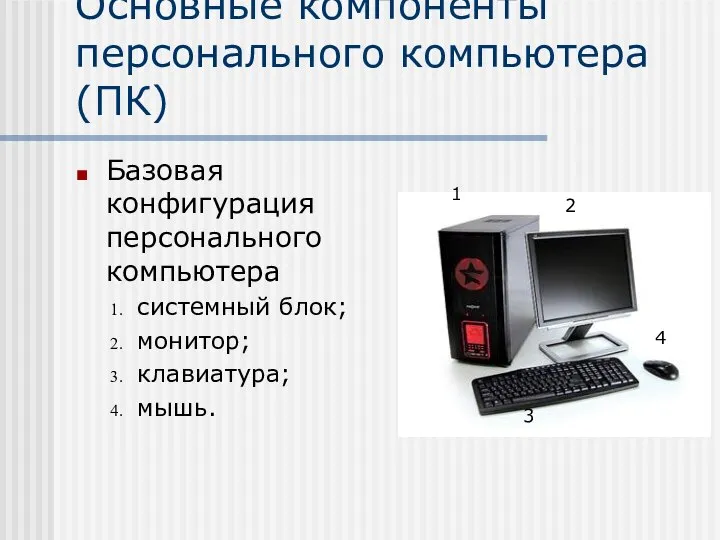 Основные компоненты персонального компьютера (ПК) Базовая конфигурация персонального компьютера системный блок;