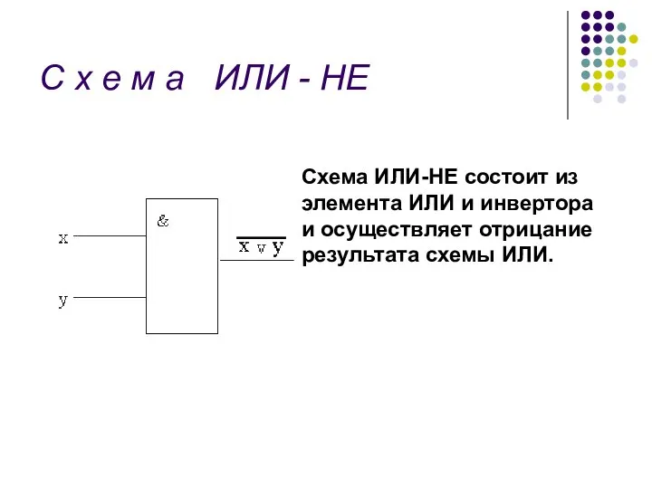 С х е м а ИЛИ - НЕ Схема ИЛИ-НЕ состоит