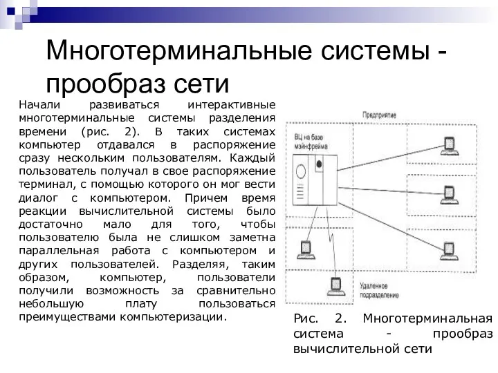 Многотерминальные системы - прообраз сети Рис. 2. Многотерминальная система - прообраз