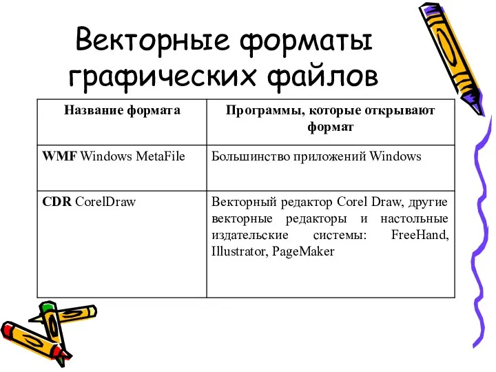 Векторные форматы графических файлов