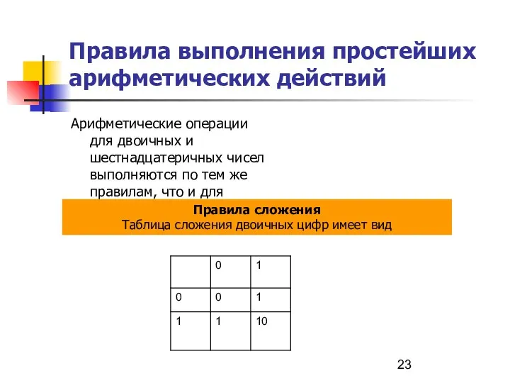 Правила выполнения простейших арифметических действий Арифметические операции для двоичных и шестнадцатеричных