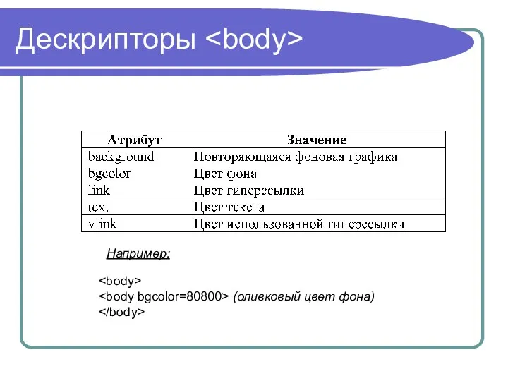 Дескрипторы (оливковый цвет фона) Например: