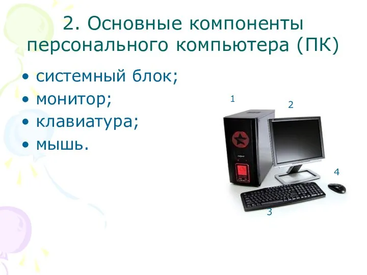 2. Основные компоненты персонального компьютера (ПК) системный блок; монитор; клавиатура; мышь. 1 2 3 4
