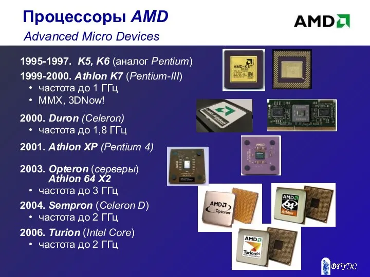 1995-1997. K5, K6 (аналог Pentium) 1999-2000. Athlon K7 (Pentium-III) частота до