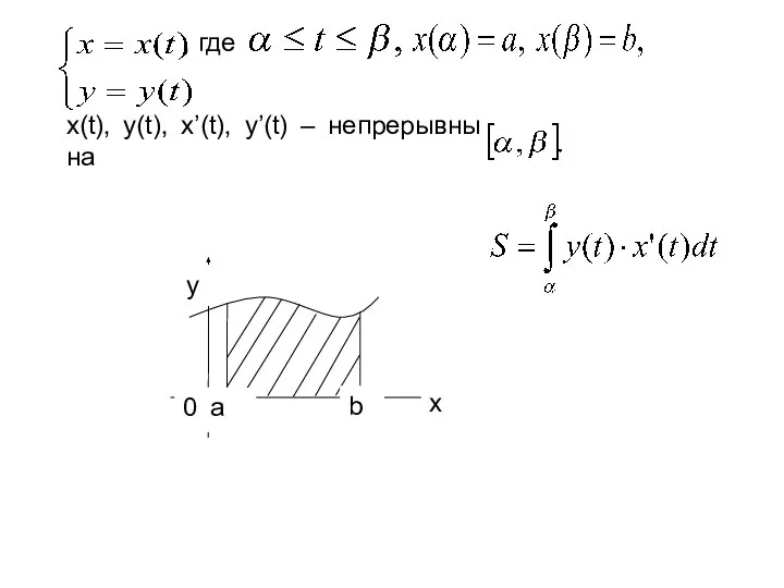 x(t), y(t), x’(t), y’(t) – непрерывны на , где