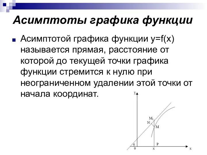 Асимптоты графика функции Асимптотой графика функции y=f(x) называется прямая, расстояние от