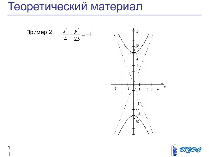 Теоретический материал Пример 2