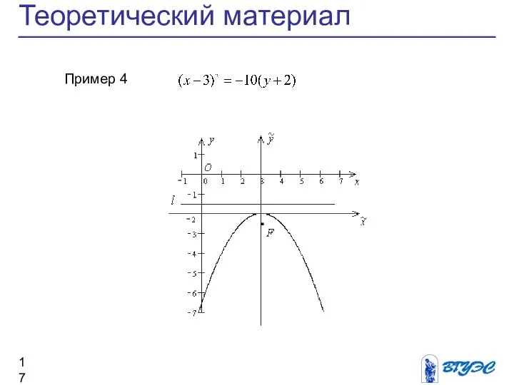 Теоретический материал Пример 4