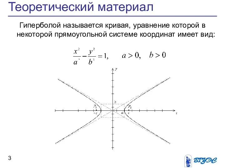 Теоретический материал Гиперболой называется кривая, уравнение которой в некоторой прямоугольной системе координат имеет вид: