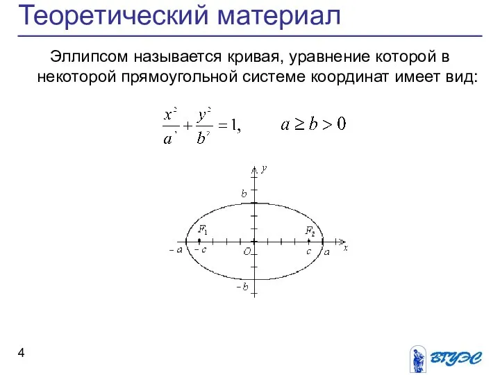 Теоретический материал Эллипсом называется кривая, уравнение которой в некоторой прямоугольной системе координат имеет вид: