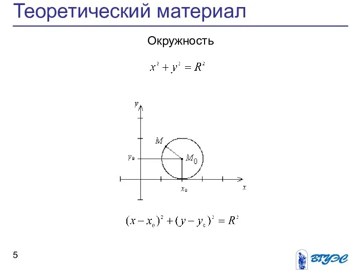 Теоретический материал Окружность