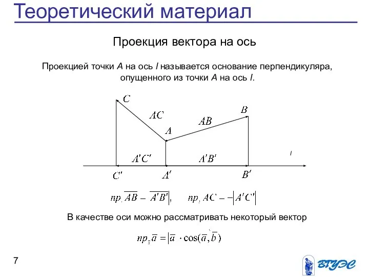 Теоретический материал Проекцией точки A на ось l называется основание перпендикуляра,