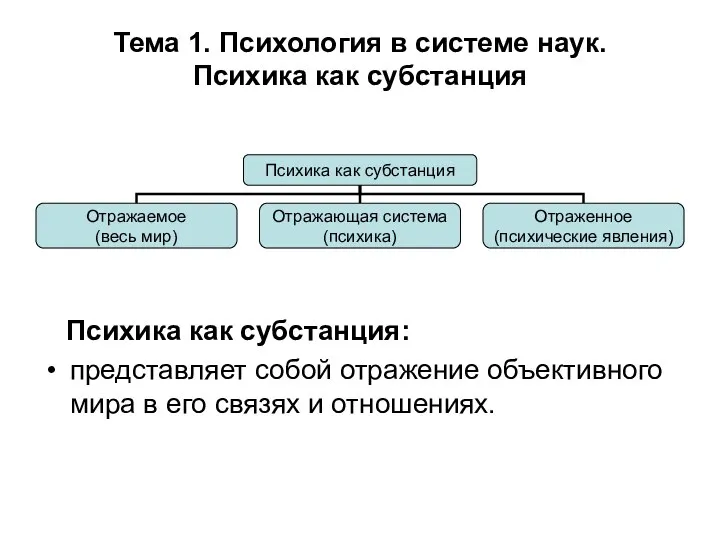 Тема 1. Психология в системе наук. Психика как субстанция Психика как