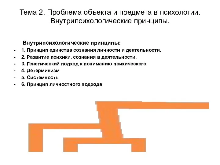 Тема 2. Проблема объекта и предмета в психологии. Внутрипсихологические принципы. Внутрипсихологические