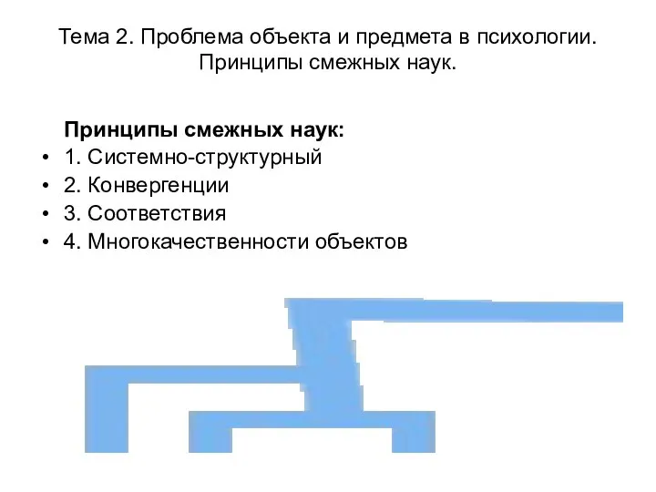 Тема 2. Проблема объекта и предмета в психологии. Принципы смежных наук.