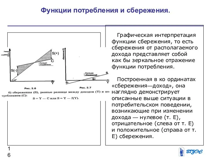 Функции потребления и сбережения. Графическая интерпретация функции сбережения, то есть сбережения