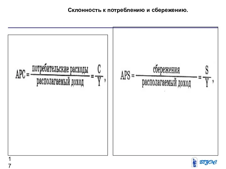 Склонность к потреблению и сбережению.