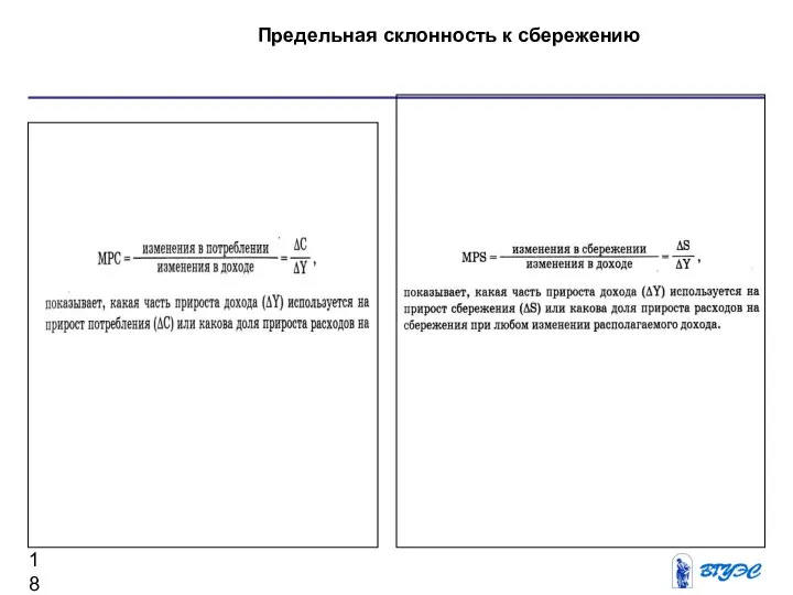 Предельная склонность к сбережению