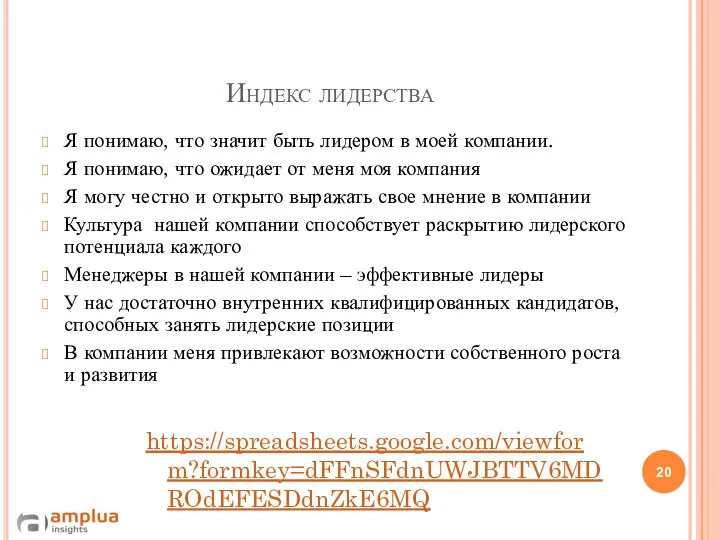 Индекс лидерства Я понимаю, что значит быть лидером в моей компании.